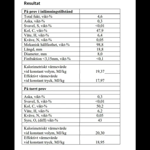 Calorius træpiller 8 mm - palle med 896 kg / 56 poser á 16 kg