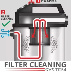 Einhell TE-VC 2025 SACL våd-/tørstøvsuger med strømstik 25 liter 230V/1200W