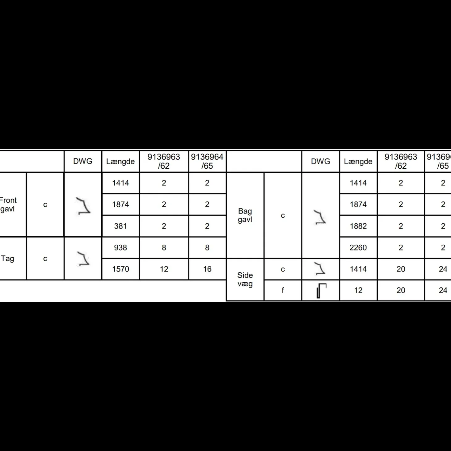 Elmholm glasliste til Standard drivhus 11,66 m² RAL 7016