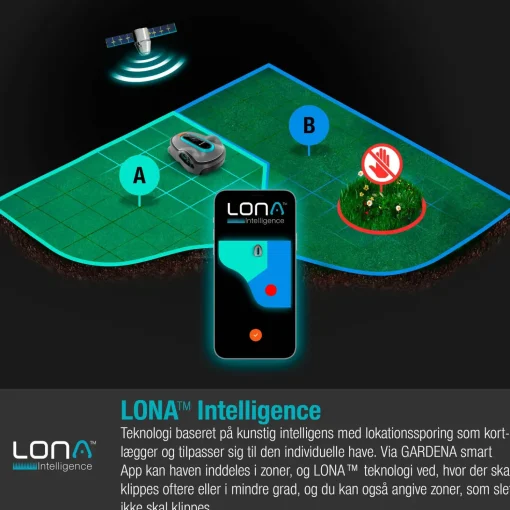 Gardena Sileno Life 900m² LONA robotplæneklipper