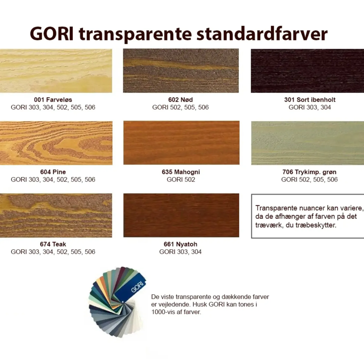 GORI 502 transparent træbeskyttelse mahogni 5 L