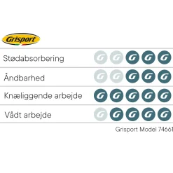 Grisport 74661 sikkerhedssko med Boa lukning str. 41