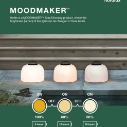 Nordlux Kettle 22 havelampe sort/hvid