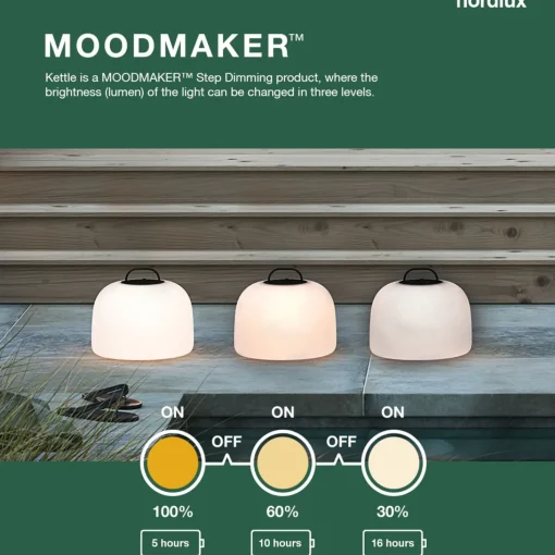 Nordlux Kettle 22 havelampe sort/hvid