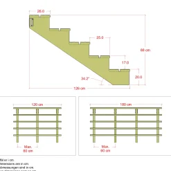 Plus Terrassetrappe 5 trin 88x126 cm 34,2°  120 cm
