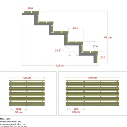 Plus Terrassetrappe 5 trin 88x129 cm 34,2°  180 cm