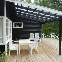 Rodena CGPVCT00XQCL PVC trapez tagplade 1115x3100x0,8 mm glasklar